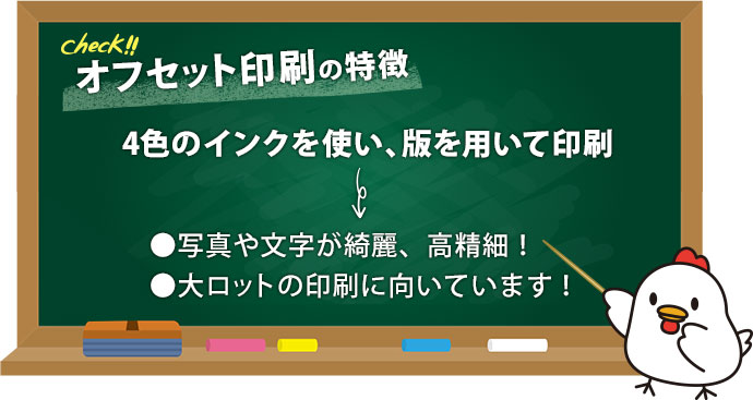 オフセット印刷の特徴 4色のインクを使い、版を用いて印刷 写真や文字が綺麗、高精細！ 大ロットの印刷に向いています！